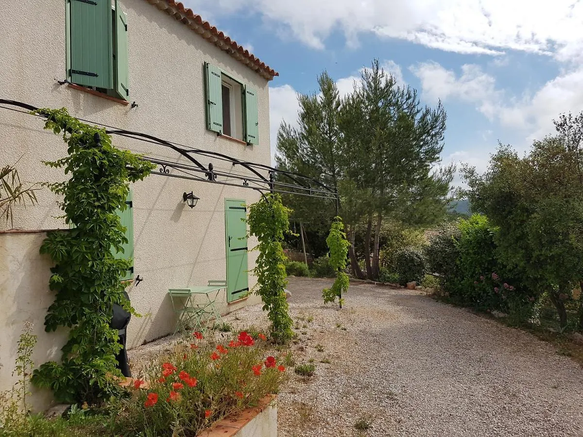 Guest house Chambre Independante Gareoult